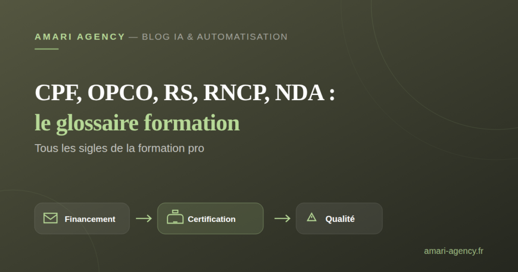 CPF, OPCO, RS, RNCP, NDA : le glossaire de la formation professionnelle