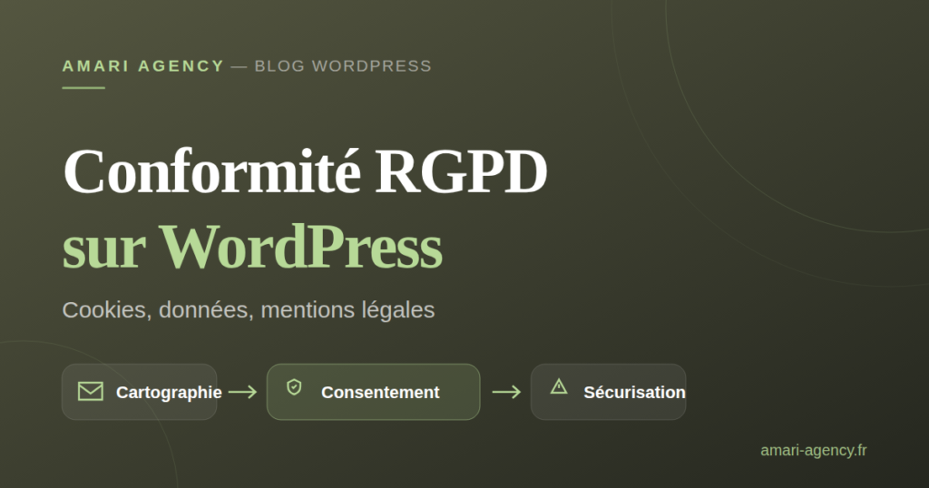 Conformité RGPD sur WordPress - cartographie des données, consentement et sécurisation