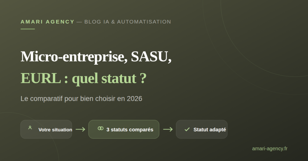 Micro-entreprise, SASU, EURL : quel statut choisir en 2026 ? Amari Agency