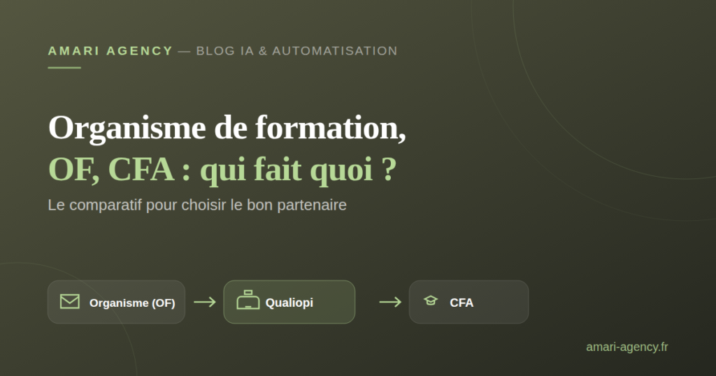 Organisme de formation, OF, CFA : qui fait quoi ?