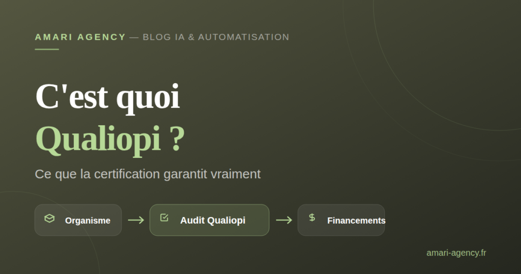 Illustration : certification Qualiopi, ce qu'elle garantit