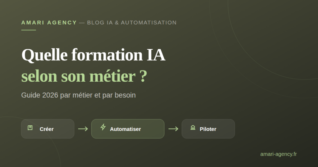 Quelle formation IA choisir selon son métier en 2026 ?