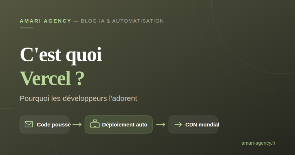C'est quoi Vercel, la plateforme d'hébergement front-end