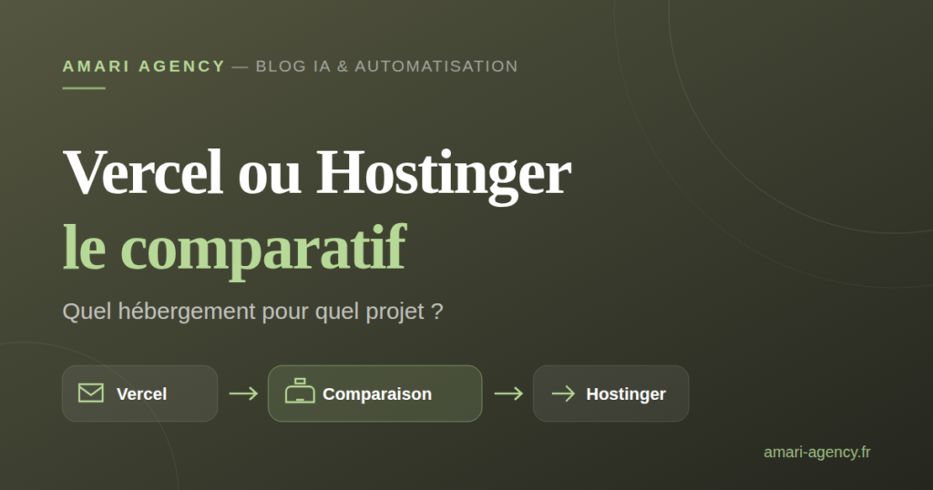 Comparatif Vercel ou Hostinger pour choisir son hébergement