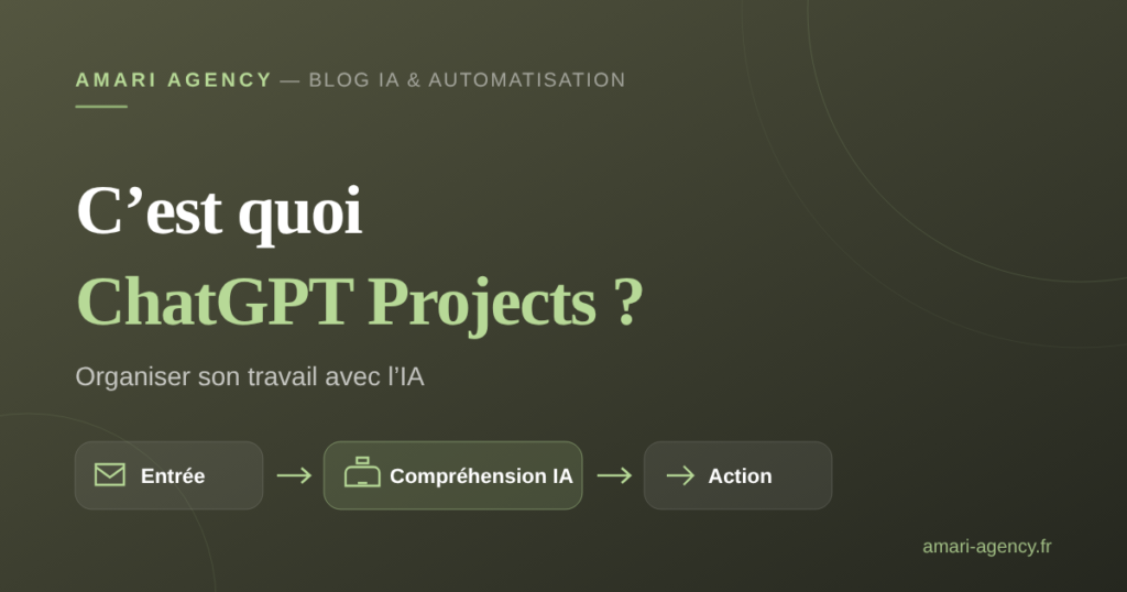 Illustration : qu'est-ce que ChatGPT Projects, l'espace de travail dédié dans ChatGPT