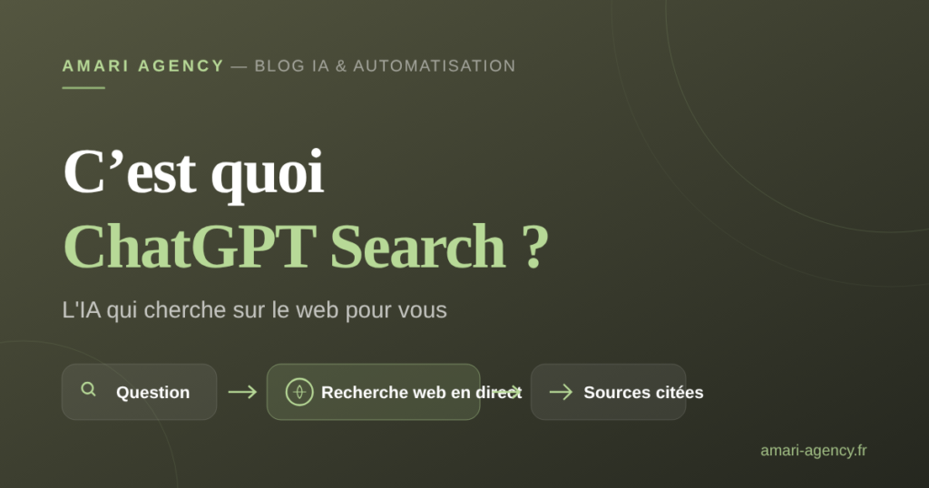 C'est quoi ChatGPT Search ? Quand l'IA remplace le moteur de recherche