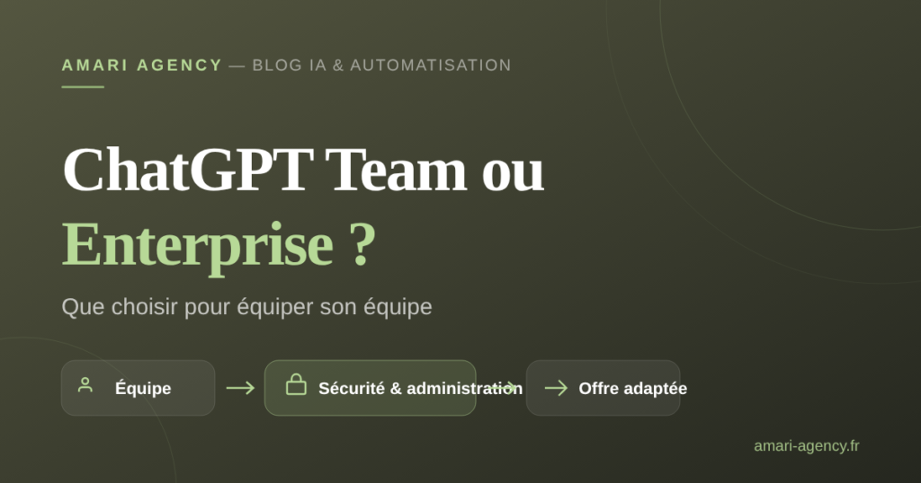 ChatGPT Team ou Enterprise : que choisir pour son équipe ?