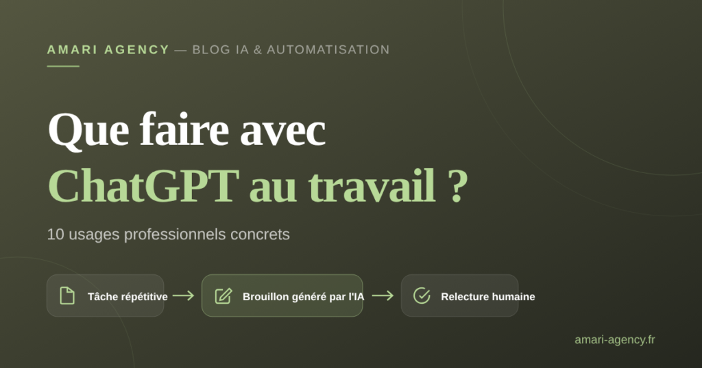 Que faire avec ChatGPT au travail ? 10 usages professionnels concrets