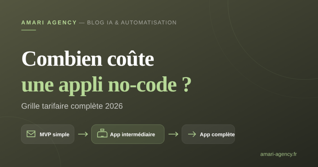 Combien coûte une application no-code clé en main, grille tarifaire Amari Agency