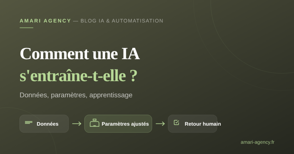 Visuel article : Comment une IA s'entraîne-t-elle ? Données, paramètres, apprentissage