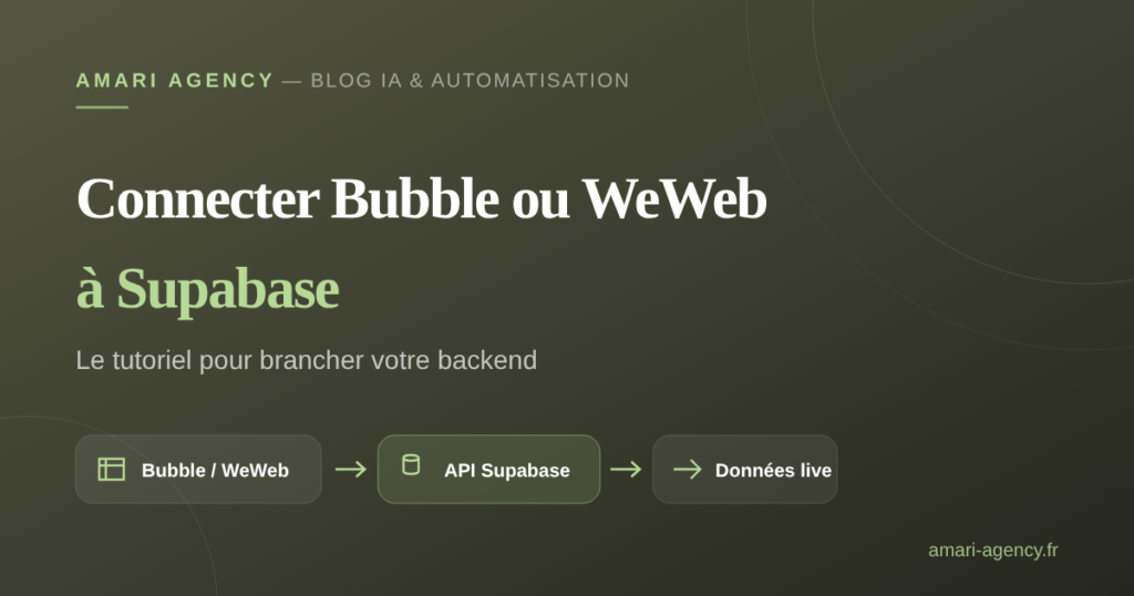 Comment connecter Bubble ou WeWeb à Supabase ?