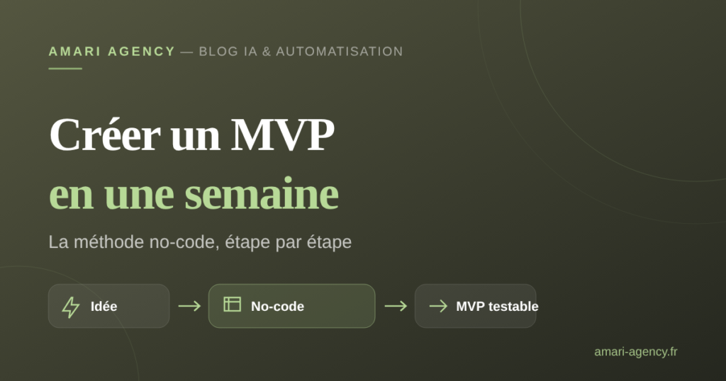 Comment créer un MVP en une semaine avec le no-code ?