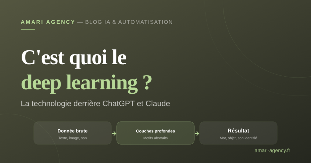 C'est quoi le deep learning ? Donnée brute, couches profondes, résultat