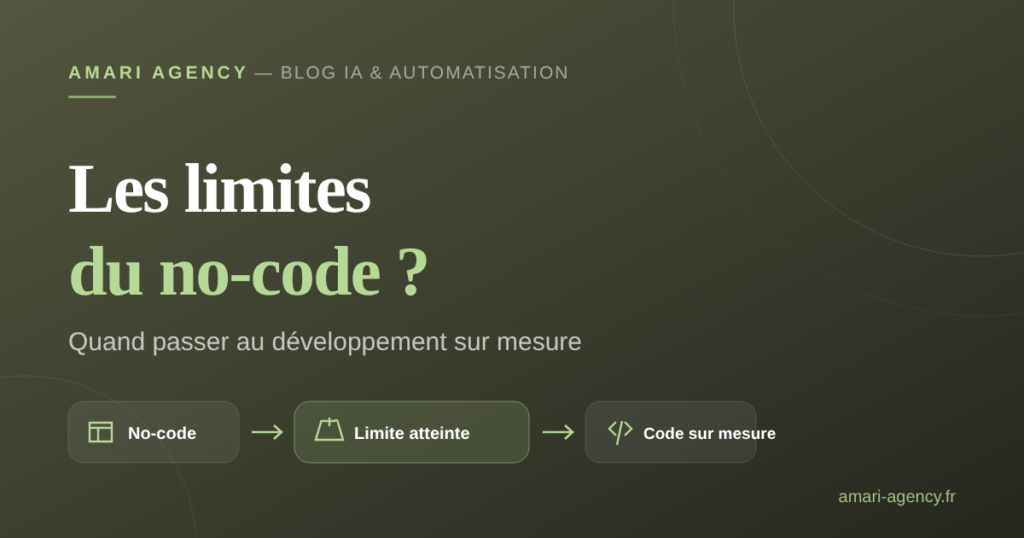 Quelles sont les limites du no-code, quand passer au code sur mesure