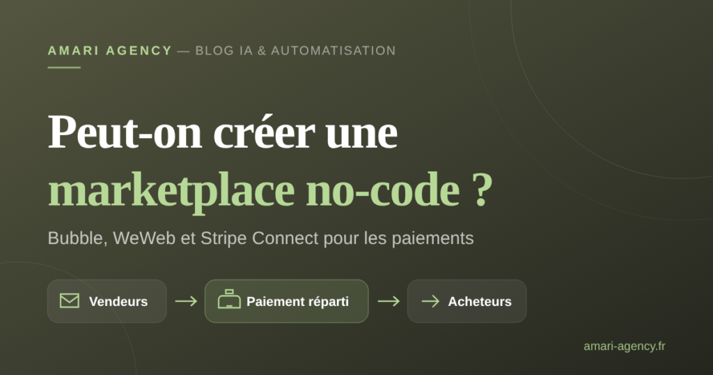 Peut-on créer une marketplace en no-code ? Illustration Amari Agency