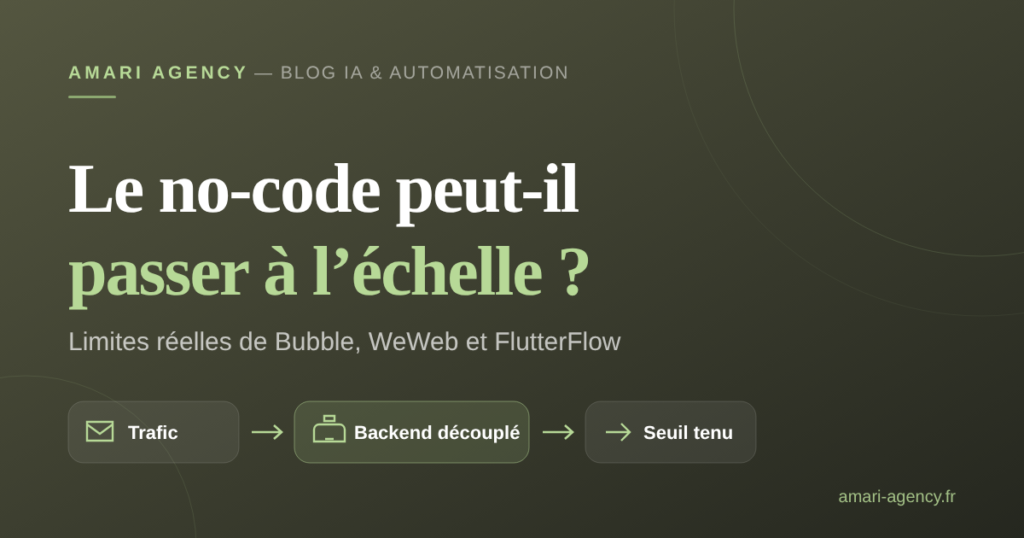Le no-code peut-il passer à l'échelle ? Illustration Amari Agency