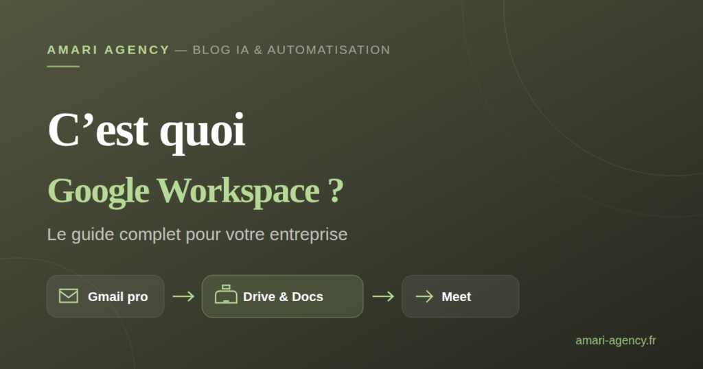 Visuel de l'article : C'est quoi Google Workspace, le guide complet pour votre entreprise