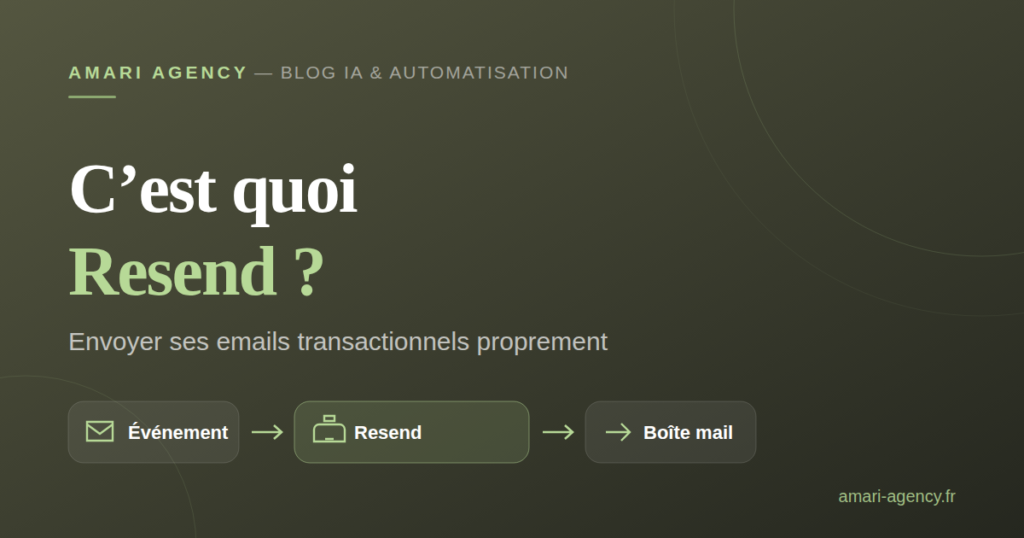 Visuel de l'article : C'est quoi Resend, l'API d'envoi d'emails transactionnels
