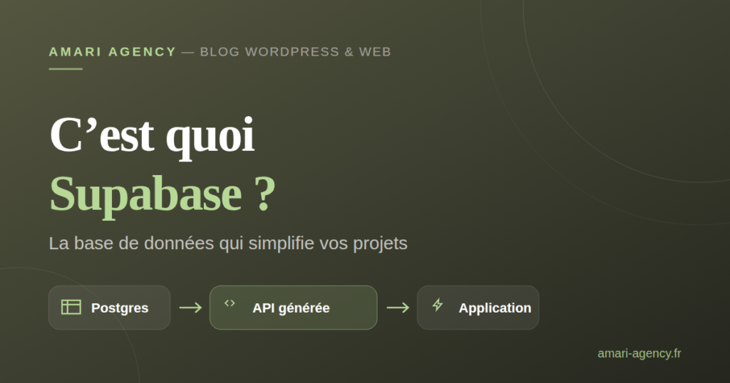 Illustration C'est quoi Supabase, base de données Postgres hébergée avec API générée automatiquement