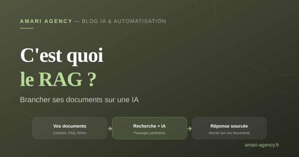 C'est quoi le RAG ? Documents, recherche et IA, réponse sourcée