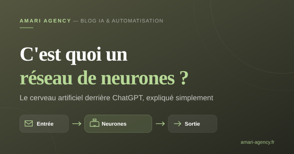 Illustration : un réseau de neurones artificiels, de la donnée d'entrée aux couches cachées jusqu'à la sortie