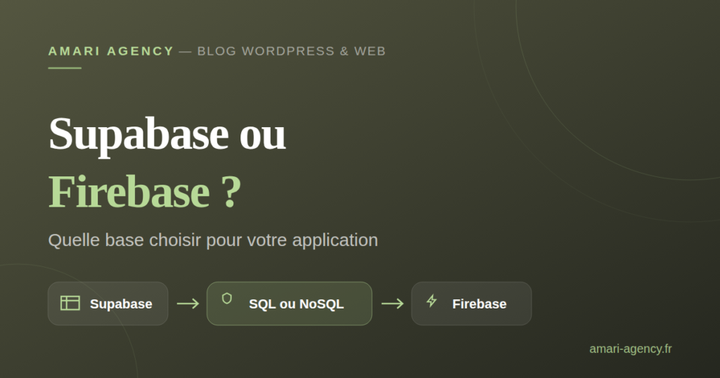 Illustration Supabase ou Firebase, comparatif entre base SQL open source et NoSQL Google